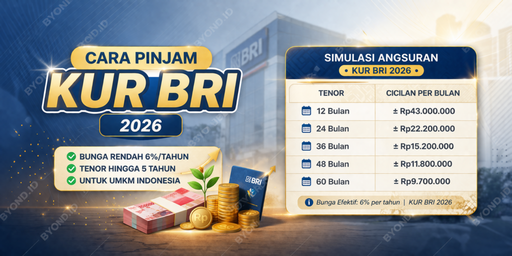 Cara Pinjam KUR BRI 2026