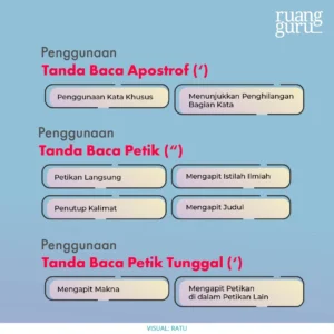 Apa arti godek: Makna, asal‑usul, dan contoh penggunaan dalam bahasa Indonesia