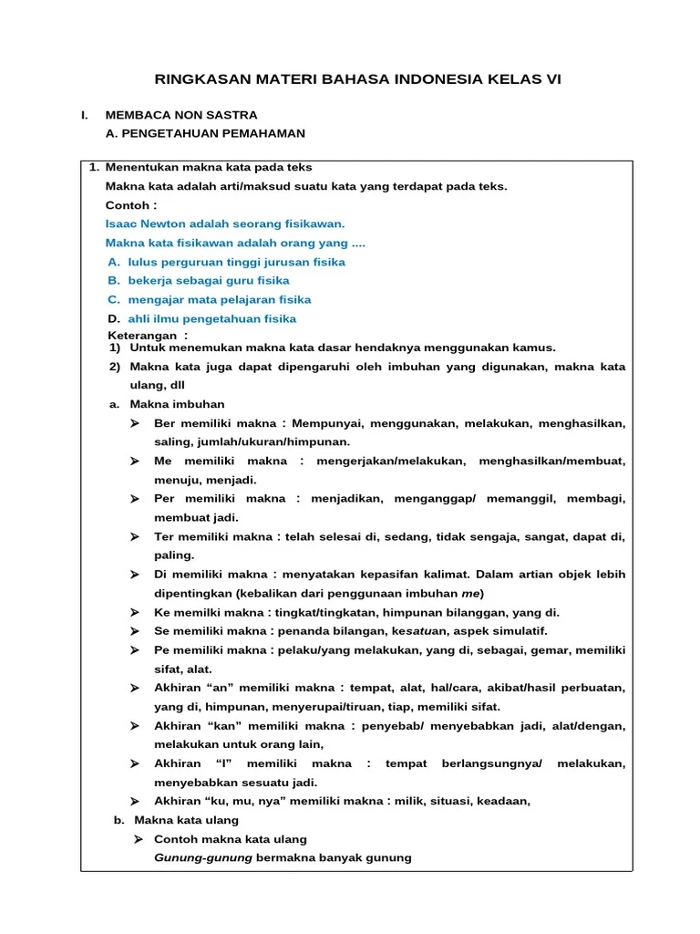 Apa Arti Istilah: Panduan Lengkap Memahami Makna Kata