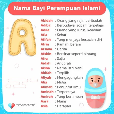 Apa arti nama anak perempuan yang mengandung huruf? – Panduan Lengkap