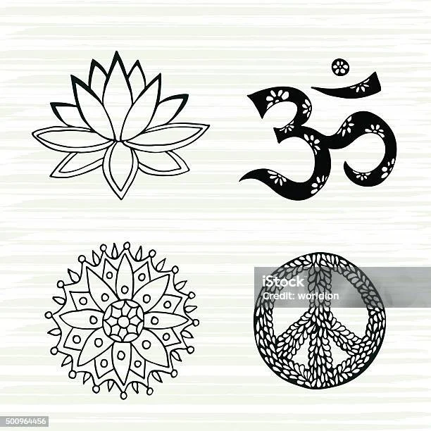 Apa Arti Simbol Om dalam Budaya Modern – Makna, Sejarah, dan Penggunaannya