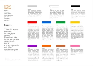 Apa Arti Warna Biru dalam Psikologi – Makna, Pengaruh, dan Cara Memanfaatkannya