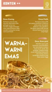 Apa Arti Warna Emas dalam Ekonomi Indonesia – Makna, Pengaruh, dan Implementasinya