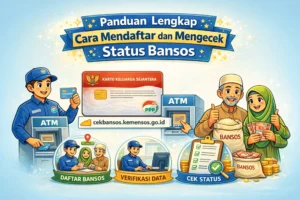 Cara Mengecek Bantuan Sosial Melalui SMS Gateway: Panduan Lengkap dan Praktis