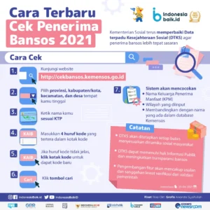 Cara Praktis Cek Status Bansos Online Tahun 2024 – Panduan Lengkap