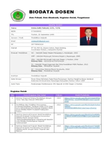 Contoh Biodata Dosen: Panduan Lengkap & Praktis