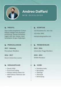 Contoh Biodata Minimalis: Panduan Praktis & Elegan untuk Setiap Kebutuhan