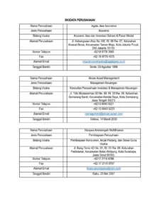 Contoh Biodata untuk Bidang Keuangan – Panduan Lengkap
