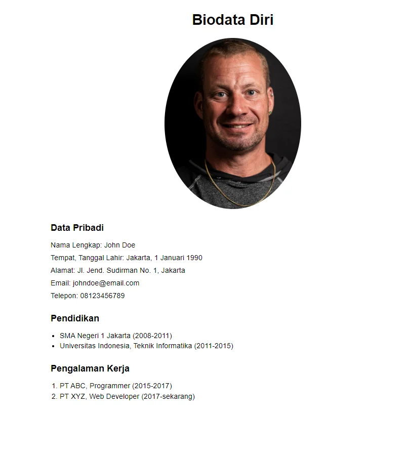 Contoh Biodata untuk Bidang Riset – Panduan Praktis Membuat Profil Profesional