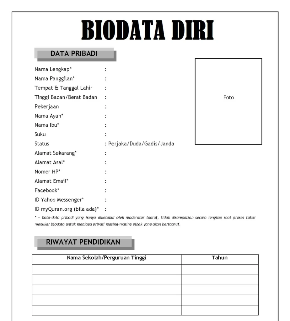 Contoh Biodata untuk Usia 20-an – Panduan Praktis & Lengkap