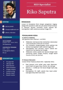 Contoh CV dengan Format Kombinasi – Panduan Praktis & Lengkap