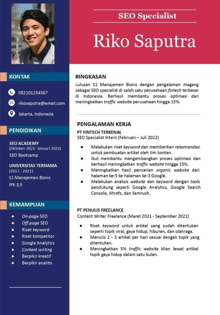 Contoh CV dengan Format Kombinasi – Panduan Praktis & Lengkap