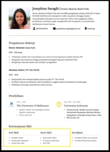 Contoh CV dengan Skill Bahasa Asing – Panduan Praktis Membuat Profil Profesional