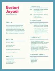 Contoh CV Guru Sekolah Dasar: Panduan Lengkap & Praktis