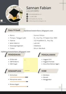 Contoh CV Mahasiswa Baru: Panduan Lengkap & Praktis
