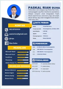 Contoh CV untuk Pekerja Lepas Kreatif – Panduan Lengkap