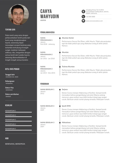 Contoh CV untuk Posisi Akuntan – Panduan Praktis & Lengkap