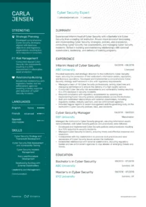 Contoh CV untuk Posisi Cybersecurity Analyst – Panduan Lengkap