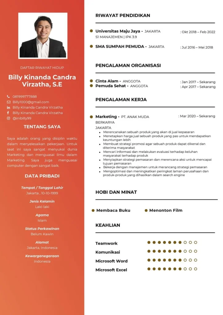 Contoh CV untuk Posisi Digital Marketing – Panduan Praktis & Efektif