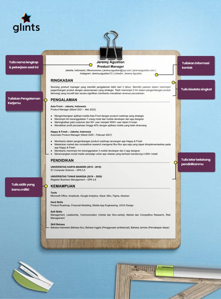 Contoh CV untuk Posisi Product Manager – Panduan Praktis