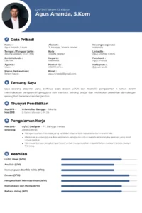 Contoh CV untuk Posisi UI/UX Designer – Panduan Lengkap & Praktis