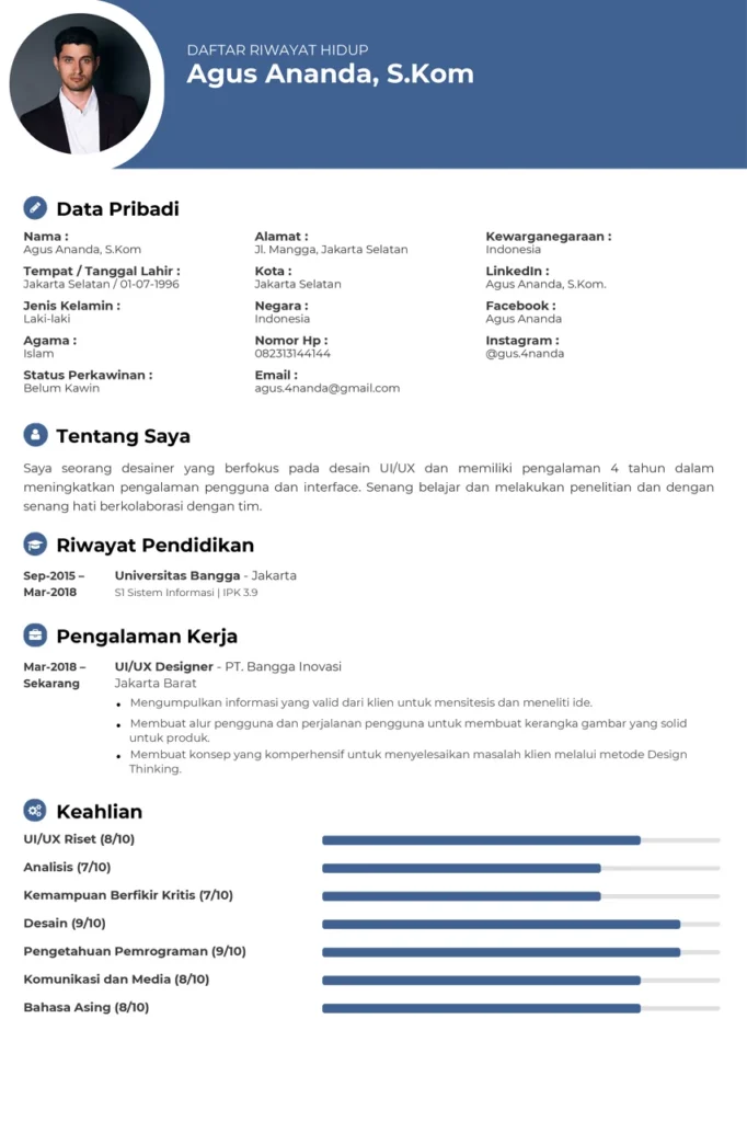 Contoh CV untuk Posisi UI/UX Designer – Panduan Lengkap & Praktis