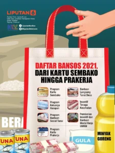 Langkah Praktis Cara Melaporkan Masalah Pencairan BPNT 2026