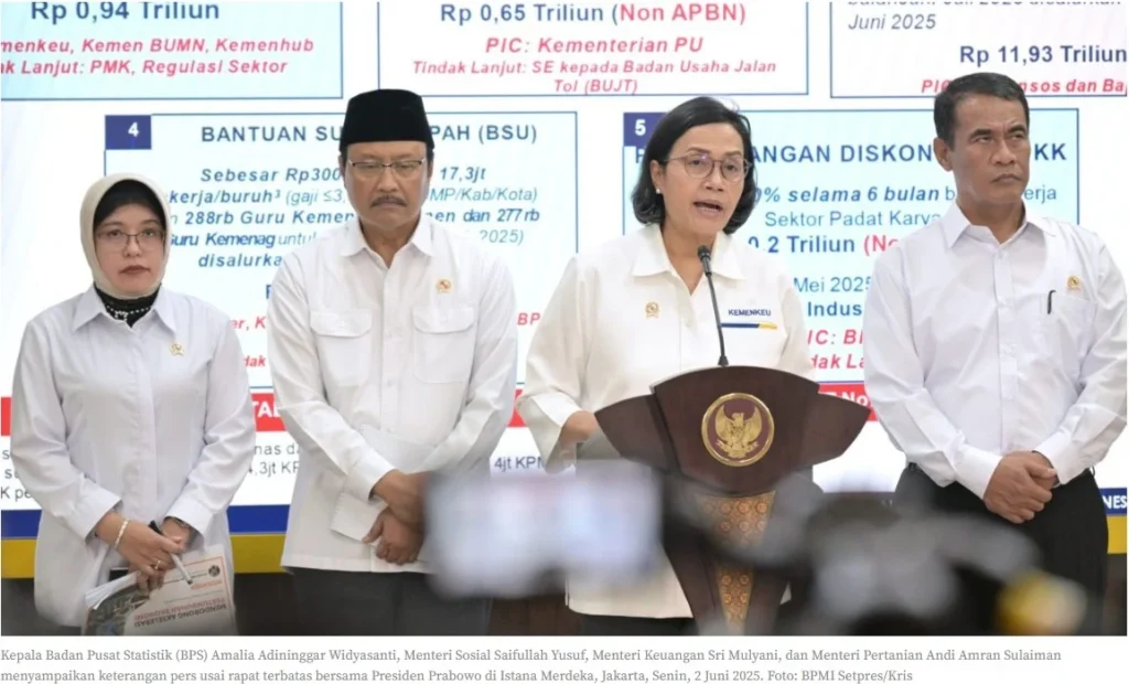 Penyaluran Bansos Triwulan II: Tantangan, Mekanisme, dan Dampaknya