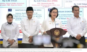 Penyaluran Bansos Triwulan II: Tantangan, Mekanisme, dan Dampaknya