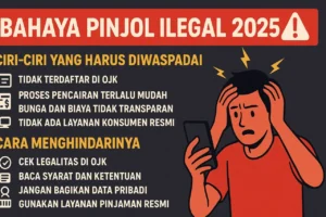 Pinjol Ilegal: Bahaya, Tanda, dan Cara Menghindarinya