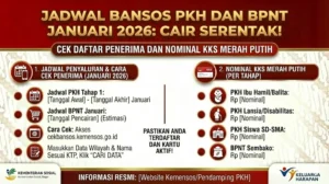 Tips Memaksimalkan Manfaat Bansos BPNT 2026 – Panduan Praktis